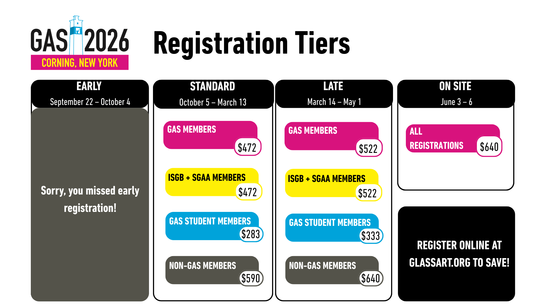 registration tiers for 2026 conference